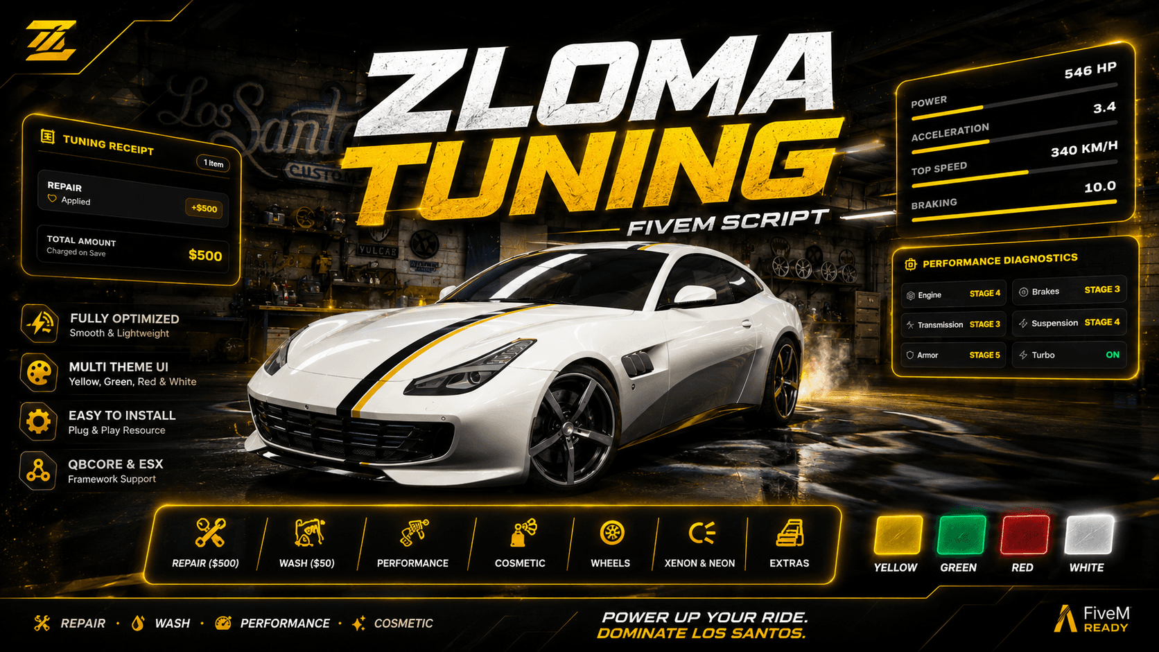 Zloma Tuning, a FiveM SCRIPTS resource for QBCORE, ESX, QBOX
